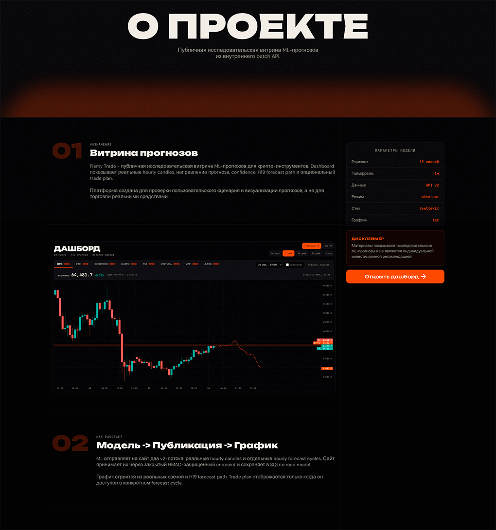 Flamy Trade - Страница «О проекте»