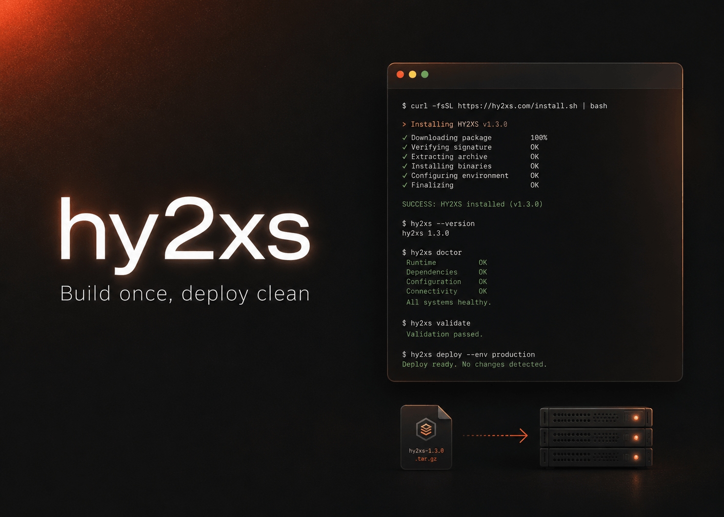 HY2XS