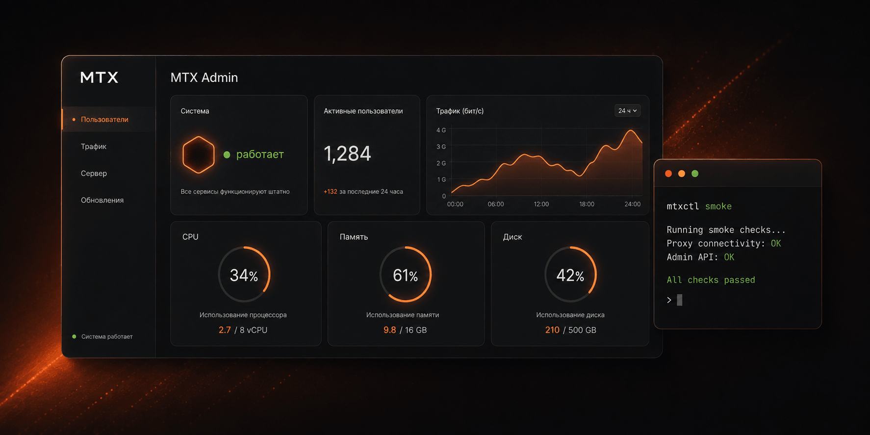 MTX - Технический разрез периметра: интернет видит только 443/UDP, SSH идёт на отдельный порт, панель доступна через локальный туннель