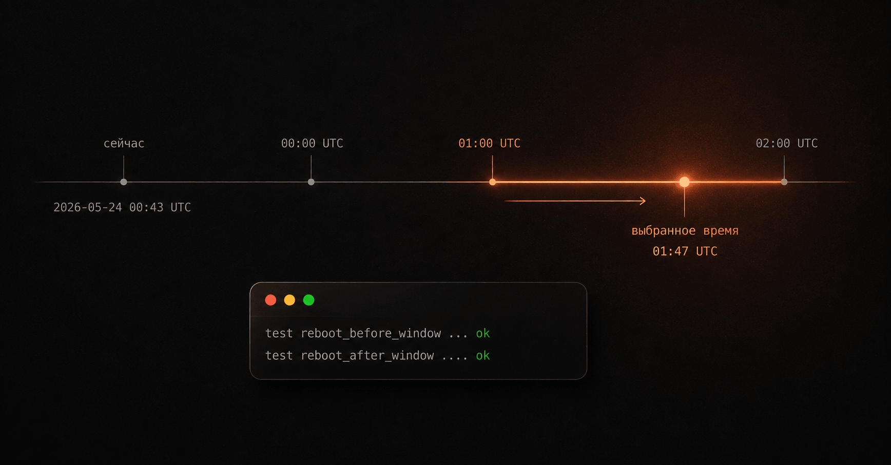 Reboot Scheduler - таймлайн