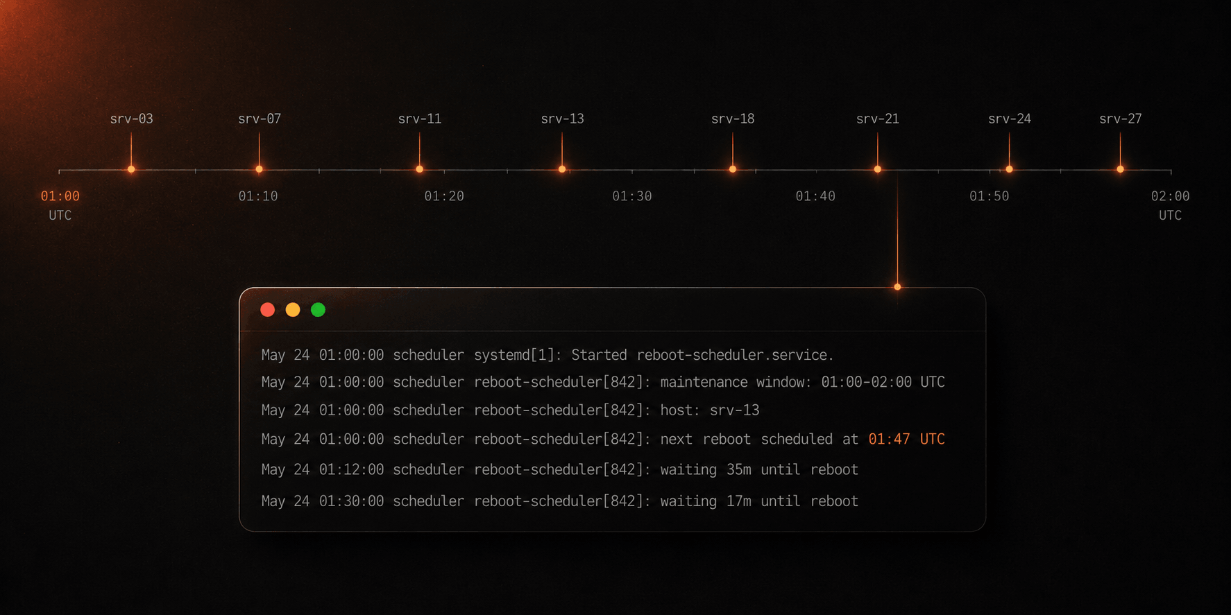 Reboot Scheduler - Выбор времени