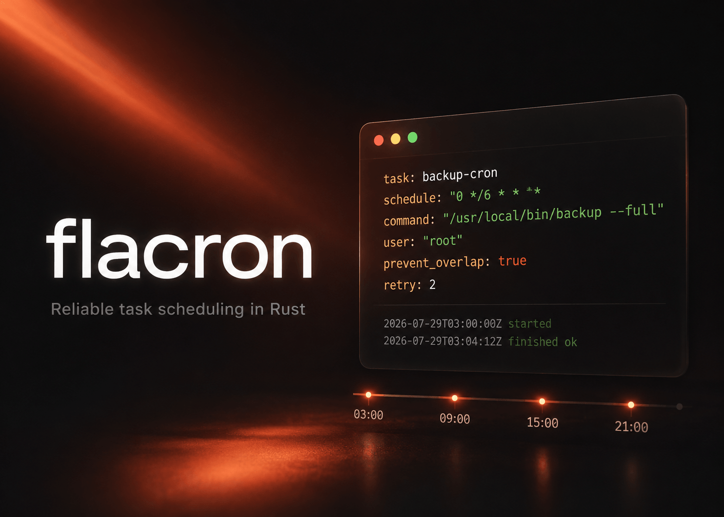 Flacron